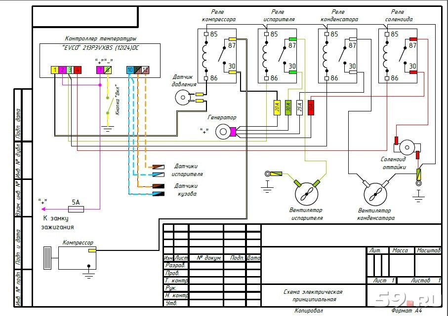 Электрические схемы в visio